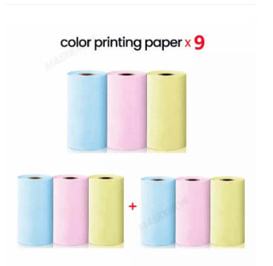 Mini-Thermodrucker